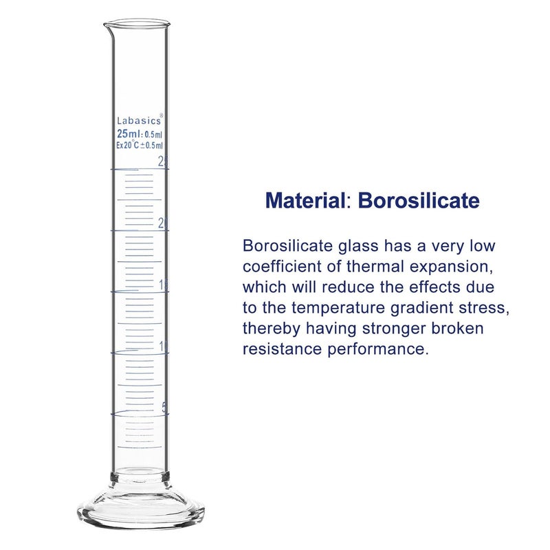 Labasics 4-Pack Borosilicate Glass 25 ml Heavy Wall Graduated Cylinder Measuring Cylinder - Image 4